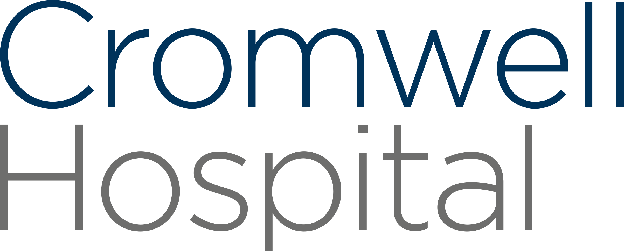 Cromwell Hospital